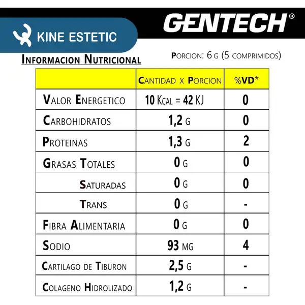 Imagen de producto